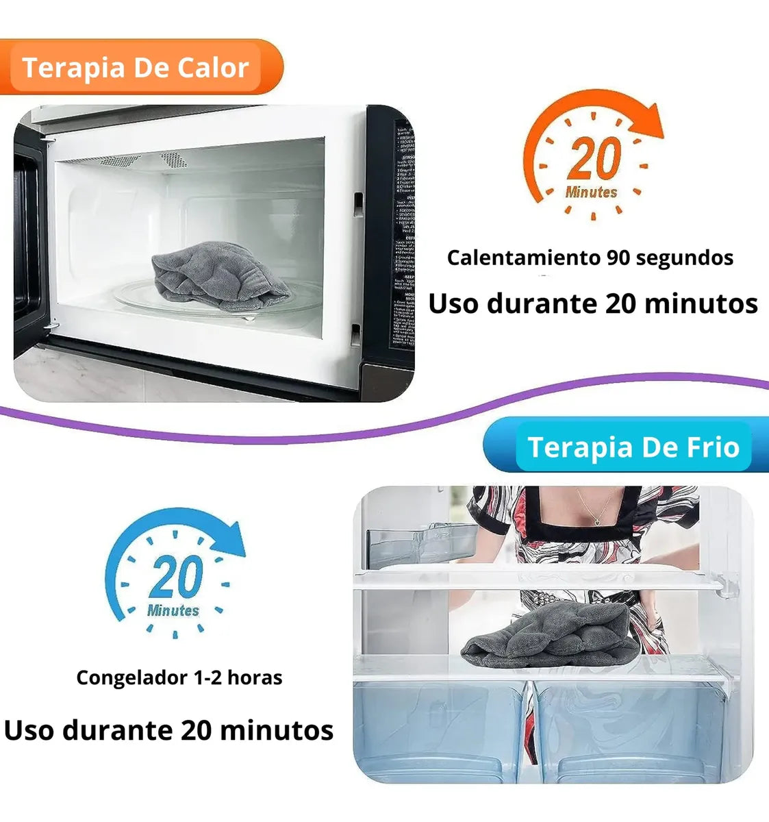 Manta Teraphy Pro - Alivia el Dolor de Cuello y Hombros - Compresa Térmica Frío/Calor